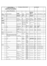 STM32F072C8U7 datasheet.datasheet_page 1
