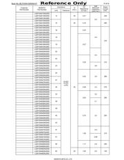 LQW15AN19NG8ZD datasheet.datasheet_page 4