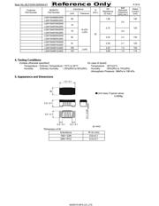 LQW15AN19NG8ZD datasheet.datasheet_page 5