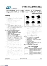 STM8S207RBT6 Datenblatt PDF