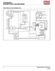 IS43R16160D-6BLI-TR datasheet.datasheet_page 2