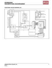 IS43R16160D-6BLI-TR datasheet.datasheet_page 3