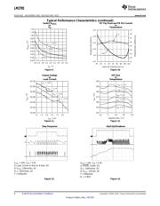 LM2705MFX-ADJ/NOPB datasheet.datasheet_page 6