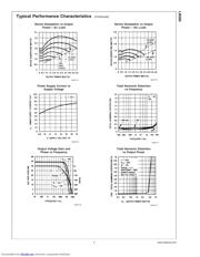 LM380N-8/NOPB datasheet.datasheet_page 5