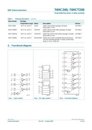 74HC240D,653 datasheet.datasheet_page 2