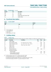 74HC240D,653 datasheet.datasheet_page 4