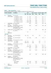 74HC240PW,118 datasheet.datasheet_page 6