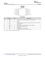 DRV2604LDGST datasheet.datasheet_page 4