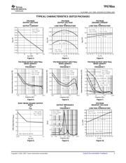 TPS79318DBVT datasheet.datasheet_page 5