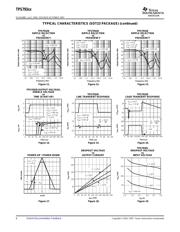 TPS79330DBVR datasheet.datasheet_page 6