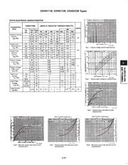 CD4023BM96 datasheet.datasheet_page 2