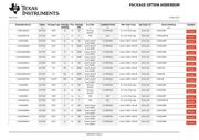 CD4011BM96E4 datasheet.datasheet_page 6