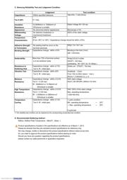 CL10B105KA8NNNC datasheet.datasheet_page 2