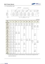 CL10B105KA8NNNC datasheet.datasheet_page 6