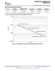 SN65HVD10MDREP datasheet.datasheet_page 3