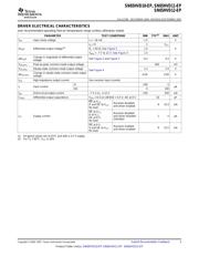 SN65HVD10MDREP datasheet.datasheet_page 5