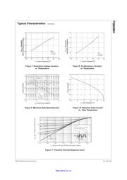 FQS4901 datasheet.datasheet_page 4