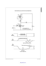 FQS4901 datasheet.datasheet_page 6