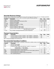 AUIPS6044G datasheet.datasheet_page 3
