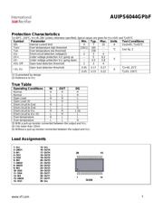 AUIPS6044G datasheet.datasheet_page 5