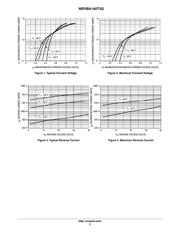 NRVBA140T3G datasheet.datasheet_page 3