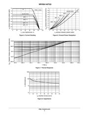 NRVBA140T3G datasheet.datasheet_page 4