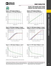 HMC981LP3ETR datasheet.datasheet_page 5