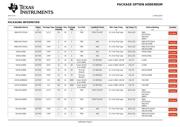 SN74LS590NSR datasheet.datasheet_page 5