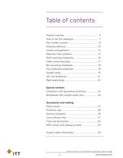 MS3116E14-19PF16 datasheet.datasheet_page 6