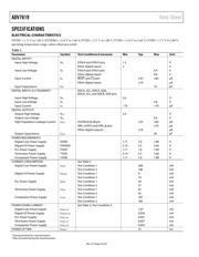 ADV8005KBCZ-8N datasheet.datasheet_page 4