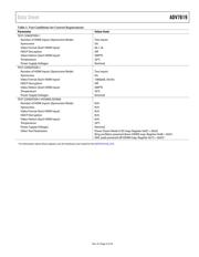 ADV8005KBCZ-8B datasheet.datasheet_page 5