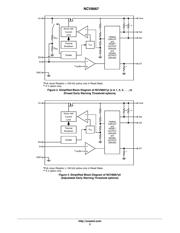 NCV866710D250R2G datasheet.datasheet_page 3