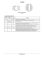 NCV866710D250R2G datasheet.datasheet_page 4