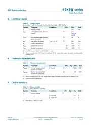 BZX84J-C10,115 datasheet.datasheet_page 3