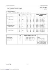 HEF40106 datasheet.datasheet_page 4