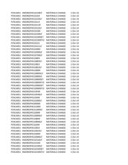 HM2R70PA5108E9 datasheet.datasheet_page 3