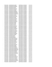 HM2R70PA5108N9 datasheet.datasheet_page 4