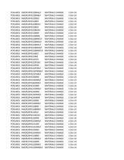 HM2R70PA5108E9 datasheet.datasheet_page 5