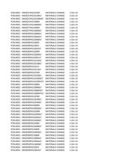 HM2R70PA5108N9 datasheet.datasheet_page 6