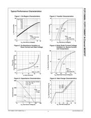 FCP11N60N datasheet.datasheet_page 3