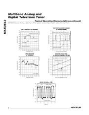 MAX3543CTL+ datasheet.datasheet_page 6