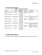 MKW41Z512VHT4R datasheet.datasheet_page 5