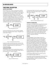 ADADC85-12 datasheet.datasheet_page 6