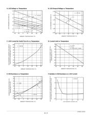 LH1503 datasheet.datasheet_page 3