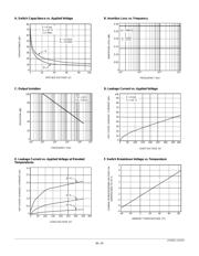 LH1513 datasheet.datasheet_page 4