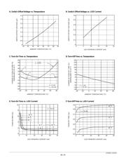 LH1513 datasheet.datasheet_page 5