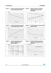 STTH30L06WY datasheet.datasheet_page 4