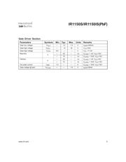 IR1150ISTRPBF datasheet.datasheet_page 5