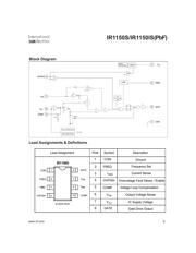 IR1150ISTRPBF datasheet.datasheet_page 6