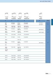 SL15 datasheet.datasheet_page 3